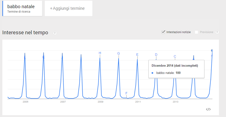 babbo-natale-seo