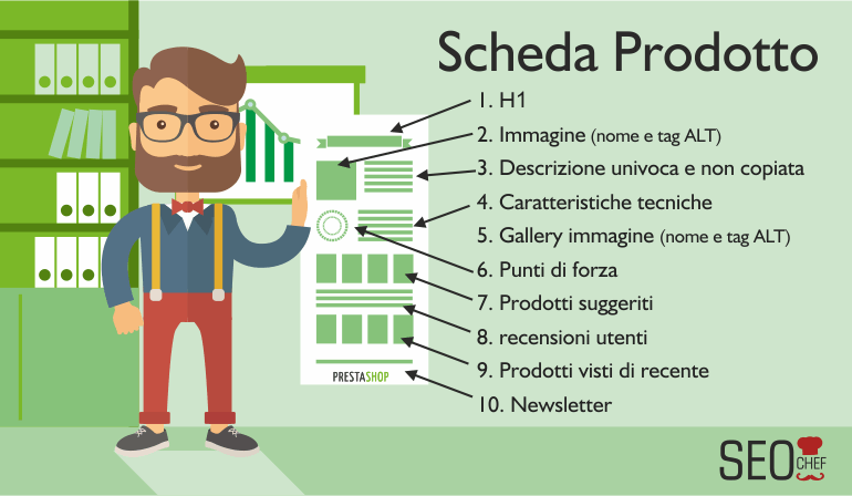 Come ottimizzare un prodotto in PrestaShop