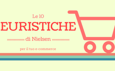 Le 10 Euristiche di Nielsen per l’E-commerce (2° Parte)