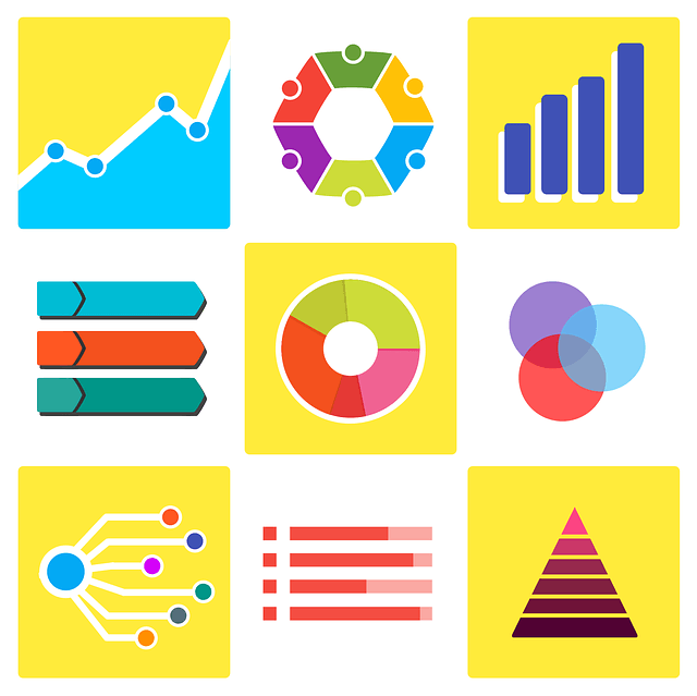 Strategie da adottare per arricchire la conoscenza dei tuoi dati.