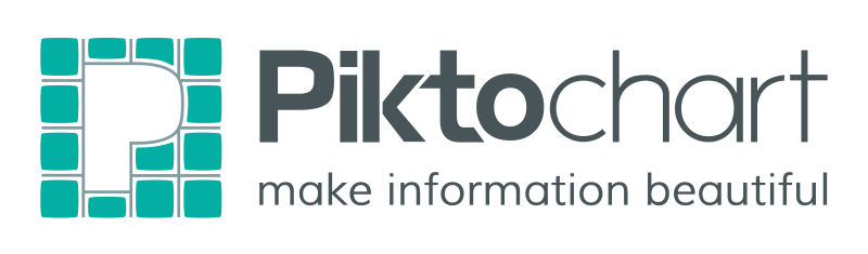 PiktoChart