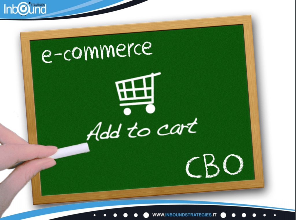 SEO per ecommerce Inbound Strategies