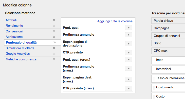 Come gestire il punteggio di qualità in Google AdWords